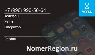Кто звонил с 9969905064 - регион и оператор